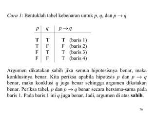 76
Cara 1: Bentuklah tabel kebenaran untuk p, q, dan p → q
p q p → q
T T T (baris 1)
T F F (baris 2)
F T T (baris 3)
F F T (baris 4)
Argumen dikatakan sahih jika semua hipotesisnya benar, maka
konklusinya benar. Kita periksa apabila hipotesis p dan p → q
benar, maka konklusi q juga benar sehingga argumen dikatakan
benar. Periksa tabel, p dan p → q benar secara bersama-sama pada
baris 1. Pada baris 1 ini q juga benar. Jadi, argumen di atas sahih.
 