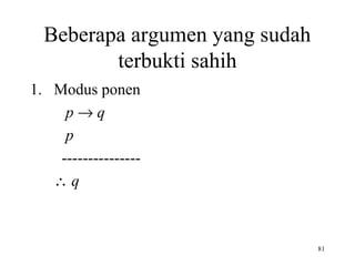 81
Beberapa argumen yang sudah
terbukti sahih
1. Modus ponen
p → q
p
---------------
∴ q
 
