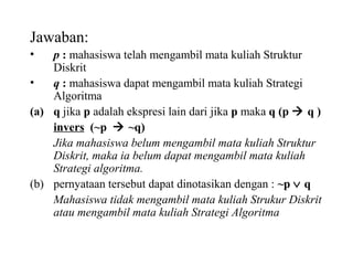 Jawaban:
• p : mahasiswa telah mengambil mata kuliah Struktur
Diskrit
• q : mahasiswa dapat mengambil mata kuliah Strategi
Algoritma
(a) q jika p adalah ekspresi lain dari jika p maka q (p  q )
invers (~p  ~q)
Jika mahasiswa belum mengambil mata kuliah Struktur
Diskrit, maka ia belum dapat mengambil mata kuliah
Strategi algoritma.
(b) pernyataan tersebut dapat dinotasikan dengan : ~p ∨ q
Mahasiswa tidak mengambil mata kuliah Strukur Diskrit
atau mengambil mata kuliah Strategi Algoritma
 