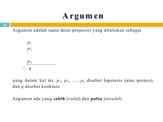 14
Argum en
Argum en adalah suatu deret proposisi yang dituliskan sebagai
p1
p2

pn
q
yang dalam hal ini, p1, p2, … , pn disebut hipotesis (atau prem is),
dan q disebut konklusi.
Argum en ada yang sahih (valid) dan palsu (invalid).
 