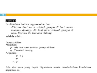 16
Contoh 1
Perlihatkan bahwa argumen berikut:
Jika air laut surut setelah gempa di laut, maka
tsunami datang. Air laut surut setelah gempa di
laut. Karena itu tsunami datang.
adalah sahih.
Penyelesaian:
Misalkan:
p : Air laut surut setelah gempa di laut
q : Tsunami datang:
Argumen:
p q
p
q
Ada dua cara yang dapat digunakan untuk membuktikan kesahihan
argumen ini.
 