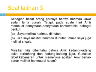 Soal latihan 3
8
Sebagian besar orang percaya bahwa harimau Jawa
sudah lama punah. Tetapi, pada suatu hari Amir
membuat pernyataan-pernyataan kontroversial sebagai
berikut:
(a) Saya melihat harimau di hutan.
(b) Jika saya melihat harimau di hutan, maka saya juga
melihat srigala.
Misalkan kita diberitahu bahwa Amir kadang-kadang
suka berbohong dan kadang-kadang jujur. Gunakan
tabel kebenaran untuk memeriksa apakah Amir benar-
benar melihat harimau di hutan?
 