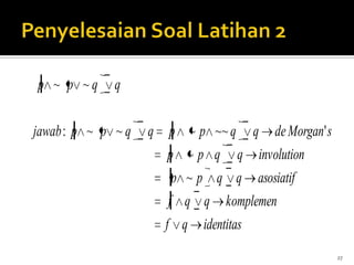 27
identitasqf
komplemenqqf
asosiatifqqpp
involutionqqpp
sMorgandeqqppqqppjawab
qqpp
~
~
'~~~~~:
~~
 
