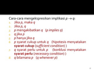 Cara-cara mengekspresikan implikasi p q:
1. Jika p, maka q
2. Jika p, q
3. p mengakibatkan q (p implies q)
4. q jika p
5. p hanya jika q
6. p syarat cukup untuk q (hipotesis menyatakan
syarat cukup (sufficient condition) )
7. q syarat perlu untuk p (konklusi menyatakan
syarat perlu (necessary condition) )
8. q bilamana p (q whenever p)
32
 
