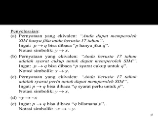 38
Penyelesaian:
(a) Pernyataan yang ekivalen: “Anda dapat memperoleh
SIM hanya jika anda berusia 17 tahun”.
Ingat: p q bisa dibaca “p hanya jika q”.
Notasi simbolik: y x.
(b) Pernyataan yang ekivalen: “Anda berusia 17 tahun
adalah syarat cukup untuk dapat memperoleh SIM”.
Ingat: p q bisa dibaca “p syarat cukup untuk q”.
Notasi simbolik: x y.
(c) Pernyataan yang ekivalen: “Anda berusia 17 tahun
adalah syarat perlu untuk dapat memperoleh SIM”.
Ingat: p q bisa dibaca “q syarat perlu untuk p”.
Notasi simbolik: y x.
(d) ~y ~x
(e) Ingat: p q bisa dibaca “q bilamana p”.
Notasi simbolik: ~x ~ y.
 