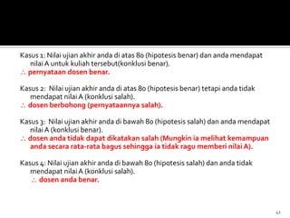 Kasus 1: Nilai ujian akhir anda di atas 80 (hipotesis benar) dan anda mendapat
nilaiA untuk kuliah tersebut(konklusi benar).
pernyataan dosen benar.
Kasus 2: Nilai ujian akhir anda di atas 80 (hipotesis benar) tetapi anda tidak
mendapat nilaiA (konklusi salah).
dosen berbohong (pernyataannya salah).
Kasus 3: Nilai ujian akhir anda di bawah 80 (hipotesis salah) dan anda mendapat
nilaiA (konklusi benar).
dosen anda tidak dapat dikatakan salah (Mungkin ia melihat kemampuan
anda secara rata-rata bagus sehingga ia tidak ragu memberi nilai A).
Kasus 4: Nilai ujian akhir anda di bawah 80 (hipotesis salah) dan anda tidak
mendapat nilaiA (konklusi salah).
dosen anda benar.
41
 