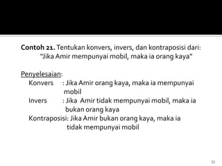 Contoh 21.Tentukan konvers, invers, dan kontraposisi dari:
“Jika Amir mempunyai mobil, maka ia orang kaya”
Penyelesaian:
Konvers : Jika Amir orang kaya, maka ia mempunyai
mobil
Invers : Jika Amir tidak mempunyai mobil, maka ia
bukan orang kaya
Kontraposisi: Jika Amir bukan orang kaya, maka ia
tidak mempunyai mobil
53
 