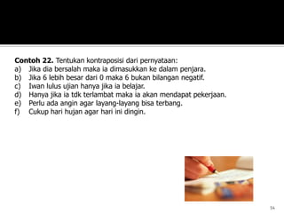 54
Contoh 22. Tentukan kontraposisi dari pernyataan:
a) Jika dia bersalah maka ia dimasukkan ke dalam penjara.
b) Jika 6 lebih besar dari 0 maka 6 bukan bilangan negatif.
c) Iwan lulus ujian hanya jika ia belajar.
d) Hanya jika ia tdk terlambat maka ia akan mendapat pekerjaan.
e) Perlu ada angin agar layang-layang bisa terbang.
f) Cukup hari hujan agar hari ini dingin.
 