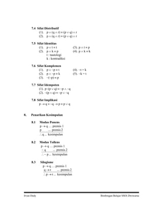 7.4 Sifat Distributif
(1). p  (q  r)  (p  q)  r
(2). p  (q  r)  (p  q)  r
7.5 Sifat Identitas
(1). p  t  t
(2). p  k  p
t : tautologi
k : kontradiksi
7.6 Sifat Komplemen
(1). p  ~p  t
(2). p  ~p  k
(3). ~(~p)  p

(3). p  t  p
(4). p  k  k

(4). ~t = k
(5). ~k = t

7.7 Sifat Idempoten
(1). p~(p  q)  ~p  ~q
(2). ~(p  q)  ~p  ~q
7.8 Sifat Implikasi
p  q  ~q  p  p  q

8.

Penarikan Kesimpulan
8.1

Modus Ponens
p  q … premis 1
p
... premis 2
 q ... kesimpulan

8.2

Modus Tollens
p  q … premis 1
~q
... premis 2
 ~ p ... kesimpulan

8.3

Silogisme
p  q … premis 1
qr
... premis 2
 p  r ... kesimpulan

Irvan Dedy

Bimbingan Belajar SMA Dwiwarna

 