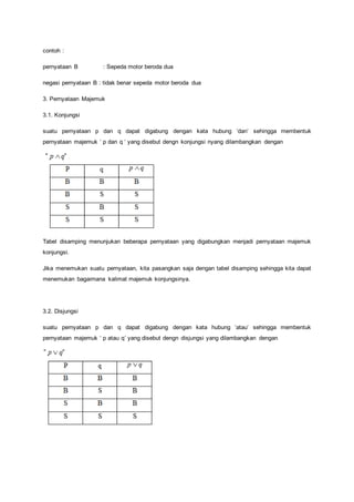 contoh : 
pernyataan B : Sepeda motor beroda dua 
negasi pernyataan B : tidak benar sepeda motor beroda dua 
3. Pernyataan Majemuk 
3.1. Konjungsi 
suatu pernyataan p dan q dapat digabung dengan kata hubung ‘dan’ sehingga membentuk 
pernyataan majemuk ‘ p dan q ‘ yang disebut dengn konjungsi nyang dilambangkan dengan 
Tabel disamping menunjukan beberapa pernyataan yang digabungkan menjadi pernyataan majemuk 
konjungsi. 
Jika menemukan suatu pernyataan, kita pasangkan saja dengan tabel disamping sehingga kita dapat 
menemukan bagaimana kalimat majemuk konjungsinya. 
3.2. Disjungsi 
suatu pernyataan p dan q dapat digabung dengan kata hubung ‘atau’ sehingga membentuk 
pernyataan majemuk ‘ p atau q’ yang disebut dengn disjungsi yang dilambangkan dengan 
 