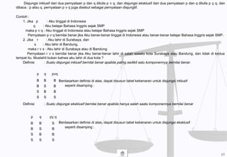 Disjungsi inklusif dari dua pernyataan p dan q ditulis p ∨ q, dan disjungsi eksklusif dari dua pernyataan p dan q ditulis p ∨ q, dan
dibaca : p atau q. pernyataan p ∨ q juga disebut sebagai pernyataan disjungtif.
Contoh :
1. Jika p : Aku tinggal di Indonesia
q : Aku belajar Bahasa Inggris sejak SMP
maka p ∨ q : Aku tinggal di Indonesia atau belajar Bahasa Inggris sejak SMP
Pernyataan p ∨ q bernilai benar jika Aku benar-benar tinggal di Indonesia atau benar-benar belajar Bahasa Inggris sejak SMP.
2. Jika r : Aku lahir di Surabaya, dan
s : Aku lahir di Bandung,
maka r ∨ s : Aku lahir di Surabaya atau di Bandung.
Pernyataan r ∨ s bernilai benar jika Aku benar-benar lahir di salah saaatu kota Surabaya atau Bandung, dan tidak di kedua
tempat itu. Mustahil bukan bahwa aku lahir di dua kota ?
Definisi : Suatu disjungsi inklusif bernilai benar apabila paling sedikit satu komponennya bernilai benar.
Berdasarkan definisi di atas, dapat disusun tabel kebenaran untuk disjungsi inklusif
seperti disamping :
Definisi : Suatu disjungsi eksklusif bernilai benar apabila hanya salah saatu komponennya bernilai benar
Berdasarkan definisi di atas, dapat disusun tabel kebenaran untuk disjungsi eksklusif
seperti disamping :
p q p∨q
B
B
S
S
B
S
B
S
B
B
B
S
p q p∨ q
B
B
S
S
B
S
B
S
S
B
B
S
17
 