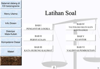 Latihan SoalLatihan Soal
BAB II
PERNYATAAN
BAB III
KATA HUBUNG KALIMAT
BAB IV
TAUTOLOGI EKUIVALEN
KONTRADIKSI
BAB I
PENGANTAR LOGIKA
BAB V
KUANTOR
BAB VI
VALIDITAS PEMBUKTIAN
Selamat datang di
CD berprograma
Menu Utama
Info Dosen
Diskripsi
Mata Kuliah
Kompetensi Dasar
MateriMateri
Latihan Soal
34
 