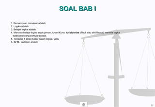 SOAL BAB ISOAL BAB I
1. Kemampuan menalaar adalah
2. Logika adalah
3. Belajar logika adalah
4. Manusia belajar logika sejak jaman Junani Kuno. Aristoteles (filsuf atau ahli filsafat) merintis logika
tradisional yang semula disebut
5. Terdapat 5 aliran besar dalam logika, yaitu
6. G.W. Leibniz adalah
35
 