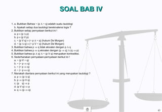 SOAL BAB IVSOAL BAB IV
1. a. Buktikan Bahwa ~ (p Λ ~ q) adalah suatu tautologi
b. Apakah setiap dua tautologi berekivalensi logis ?
2. Buktikan setiap pernyataan berikut ini !
a. p ≡ (p Λ p)
b. p ≡ (p V p)
c. ~ (p V q) ≡ (~ p Λ ~ q) (hukum De Morgan)
d. ~ (p Λ q) ≡ (~ p V ~ q) (hukum De Morgan)
3. Buktikan bahwa p ⇒ q tidak ekivalen dengan p Λ q
4. Buktikan bahwa p ⇔ q ekivalen dengan (p ⇒ q) Λ (q ⇒ p)
5. Buktikan bahwa (p Λ q) Λ ~ (p V q) merupakan kontradiksi.
6. Sederhanakan pernyataan-pernyataan berikut ini !
a. ~ (p V ~ q)
b. ~ (~ p ⇒ q)
c. ~ (~ p ⇒ q)
d. ~ (~ p ⇔ q)
7. Manakah diantara pernyataan berikut ini yang merupakan tautologi ?
a. p ⇒ (p Λ q)
b. p ⇒ (p V q)
c. (p q) ⇒ p
d. (p V q) ⇒ p
e. q ⇒ (p ⇒ q)
43
 