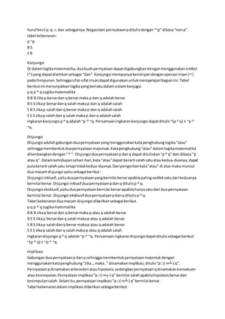huruf kecil p.q. r, dan sebagainya.Negasidari pernyataanpditulisdengan“~p”dibaca“non p”.
tabel kebenaran:
p ~p
B S
S B
Konjungsi
Di dalamlogikamatematika,duabuahpernyataandapatdigabungkandenganmenggunakansimbol
(˄) yang dapatdiartikansebagai “dan”.Konjungsi mempunyaikemiripandenganoperasi irisan(∩)
pada himpunan.Sehinggasifat-sifatirisandapatdigunakanuntukmempelajaribagianini.Tabel
berikutini menunjukkanlogikayangberlakudalamsistemkonjugsi.
p q p ˄ q Logikamatematika
B B B Jikap benardan q benarmaka p dan q adalahbenar
B S S Jikap benardanq salah makap dan q adalahsalah
S B S Jikap salahdanq benar makap dan q adalahsalah
S S S Jikap salahdan q salah maka p dan q adalahsalah
Ingkarankonjungsi p^ q adalah~p ^ ~q. Persamaaningkarankonjungsi dapatditulis~(p^ q) ≡ ~p ˅
~q.
Disjungsi
Disjungsi adalahgabunganduapernyataanyangmenggunakankatapenghubunglogika“atau”
sehinggamembentukduapernyataanmajemuk.Katapenghubung“atau”dalamlogikamatematika
dilambangkandengan“˅ ”. Disjungsi duapernyataanpdanq dapat dituliskan“p˅q” dan dibaca ”p
atau q”. Dalamkehidupansehari-hari,kata“atau”dapat berarti salahsatuatau kedua-duanya, dapat
pulaberarti salahsatu tetapi tidakkedua-duanya.Dari pengertiankata“atau” di atas maka muncul
dua macam disjungsi yaitusebagaiberikut:
Disjungsi inklusif,yaituduapernyataanyangbernilai benarapabilapalingsedikitsatudari keduanya
bernilai benar.Disjungsi inklusif duapernyataanpdanq ditulisp˅ q.
Disjungsi eksklusif,yaituduapernyataanbernilai benarapabilahanyasatudari dua pernyataan
bernilai benar.Disjungsi eksklusif duapernyataanpdanq ditulisp˅ q.
Tabel kebenaranduamacam disjungsi diberikansebagaiberikut.
p q p ˅ q Logikamatematika
B B B Jikap benardan q benarmaka p atau q adalahbenar
B S S Jikap benardanq salah makap atau q adalah benar
S B S Jikap salahdanq benar makap atau q adalah benar
S S S Jikap salahdan q salahmaka p atau q adalahsalah
Ingkarandisjungsi p˅q adalah~p ^ ~q. Persamaaningkarandisjungsidapatditulissebagai berikut
~(p ˅ q) ≡ ~p ^ ~q.
Implikasi
Gabungandua pernyataanp danq sehinggamembentukpernyataanmajemukdengan
menggunakankatapenghubung“Jika..,maka..”dinamakanimplikasi,ditulis“p□(⇒┴ ) q”.
Pernyataanpdinamakanantesedenatauhipotesis,sedangkanpernyataanqdinamakankonsekuen
atau kesimpulan.Pernyataanimplikasi“p□(⇒┬ ) q” bernilai salahapabilahipotesisbenardan
kesimpulansalah.Selainitu,pernyataanimplikasi “p□(⇒┴ ) q”bernilai benar.
Tabel kebenarandalamimplikasi diberikansebagaiberikut.
 
