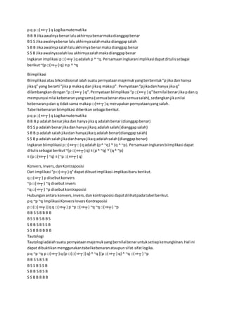 p q p □(⇔┬ ) q Logikamatematika
B B B Jikaawalnyabenarlaluakhirnyabenarmakadianggapbenar
B S S Jikaawalnyabenarlaluakhirnyasalahmaka dianggapsalah
S B B Jikaawalnyasalahlaluakhirnyabenarmakadianggapbenar
S S B Jikaawalnyasalahlau akhirnyasalahmakadianggapbenar
Ingkaranimplikasi p□(⇒┬ ) qadalah p ^ ~q. Persamaaningkaranimplikasidapatditulissebagai
berikut~(p□(⇒┬ ) q) ≡ p ^ ~q
Biimplikasi
Biimplikasi ataubikondisional ialahsuatupernyataanmajemukyangberbentuk”pjikadanhanya
jikaq” yang berarti “jikap makaq dan jikaq maka p”. Pernyataan“pjikadan hanyajikaq”
dilambangkandengan“p□(⇔┬ ) q”.Pernyataanbiimplikasi “p□(⇔┬ ) q”bernilai benarjikapdan q
mempunyai nilaikebenaranyangsama(semuabenaratausemuasalah),sedangkanjikanilai
kebenaranpdan q tidaksama makap □(⇔┬ ) q merupakanpernyataanyangsalah.
Tabel kebenaranbiimplikasi diberikansebagai berikut.
p q p □(⇔┬ ) q Logikamatematika
B B B p adalahbenarjikadan hanyajikaq adalah benar(dianggapbenar)
B S S p adalah benarjikadanhanya jikaq adalahsalah(dianggapsalah)
S B B p adalahsalahjikadan hanyajikaq adalahbenar(dianggapsalah)
S S B p adalah salahjikadanhanya jikaq adalahsalah(dianggapbenar)
Ingkaranbiimplikasi p□(⇔┬□) qadalah(p^ ~q) ˅ (q ^ ~p). Persamaaningkaranbiimplikasi dapat
ditulissebagai berikut~(p□(⇔┬ ) q) ≡ (p^ ~q) ˅ (q^ ~p)
≡ (p□(⇔┬ ) ~q) ≡ (~p □(⇔┬ ) q)
Konvers,Invers,danKontraposisi
Dari implikasi “p□(⇒┬ ) q”dapat dibuatimplikasi-implikasibaruberikut.
q □(⇒┬ ) p disebutkonvers
~p □(⇒┬ ) ~q disebutinvers
~q □(⇒┬ ) ~p disebutkontraposisi
Hubunganantara konvers,invers,dankontraposisi dapatdilihatpadatabel berikut.
p q ~p ~q Implikasi KonversInversKontraposisi
p □(□(⇒┬ )) qq □(⇒┬ ) p ~p □(⇒┬ ) ~q ~q □(⇒┬ ) ~p
B B S S B B B B
B S S B S B B S
S B B S B S S B
S S B B B B B B
Tautologi
Tautologi adalahsuatupernyataanmajemukyangbernilaibenaruntuksetiapkemungkinan.Hal ini
dapat dibuktikanmenggunakantabelkebenaranataupunsifat-sifatlogika.
p q ~p ~q p □(⇒┬ ) q (p □(□(⇒┬ )) q) ^ ~q [(p□(⇒┬ ) q) ^ ~q □(⇒┬ ) ~p
B B S S B S B
B S S B S S B
S B B S B S B
S S B B B B B
 