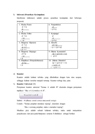 Materi Logika Matematika | DOCX
