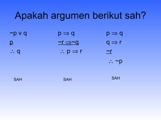Apakah argumen berikut sah? ~p v q p    q p    q p ~r   ~q q    r    q      p    r  ~r      ~p SAH SAH SAH 