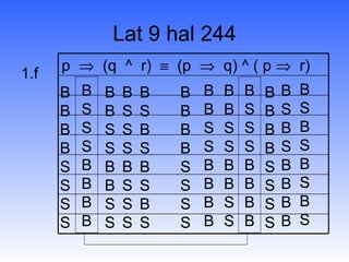 Lat 9 hal 244 1.f BBBBSSSS BSBSBSBS BBSSBBSS BBBBSSSS BBSSBBSS BBBBSSSS BSBSBSBS BSSSBSSS BSSSBBBB BBSSBBBB BSBSBBBB BSSSBBBB p     (q  ^  r)     (p     q) ^ ( p     r) 