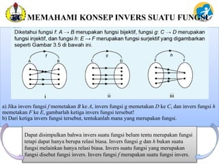 Logika Matematika, Fungsi dan Fungsi Invers | PPTX