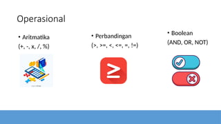 Operasional
• Perbandingan
(>, >=, <, <=, =, !=)
• Boolean
(AND, OR, NOT)
• Aritmatika
(+, -, x, /, %)
 