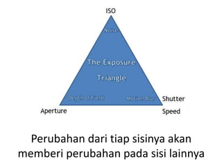 Perubahan dari tiap sisinya akan
memberi perubahan pada sisi lainnya
 