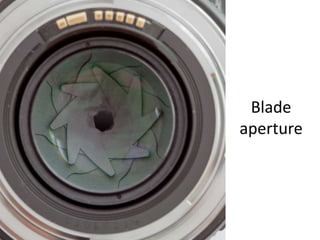 Blade
aperture
 
