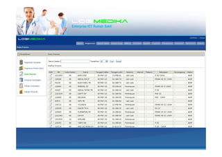 LogiLogiLogiLogimedikamedikamedikamedika
Enterprise ICT Rumah Sakit
 