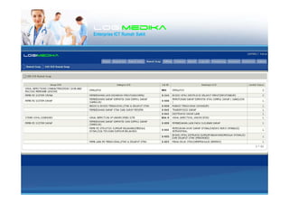 LogiLogiLogiLogimedikamedikamedikamedika
Enterprise ICT Rumah Sakit
 