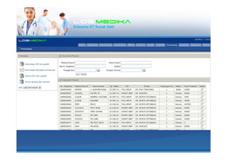 LogiLogiLogiLogimedikamedikamedikamedika
Enterprise ICT Rumah Sakit
 