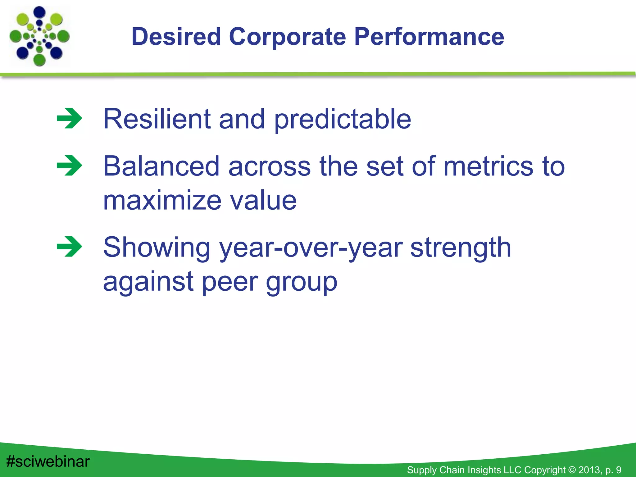 Supply Chain Insights LLC Copyright © 2013, p. 9
 Resilient and predictable
 Balanced across the set of metrics to
maximize value
 Showing year-over-year strength
against peer group
Desired Corporate Performance
#sciwebinar
 