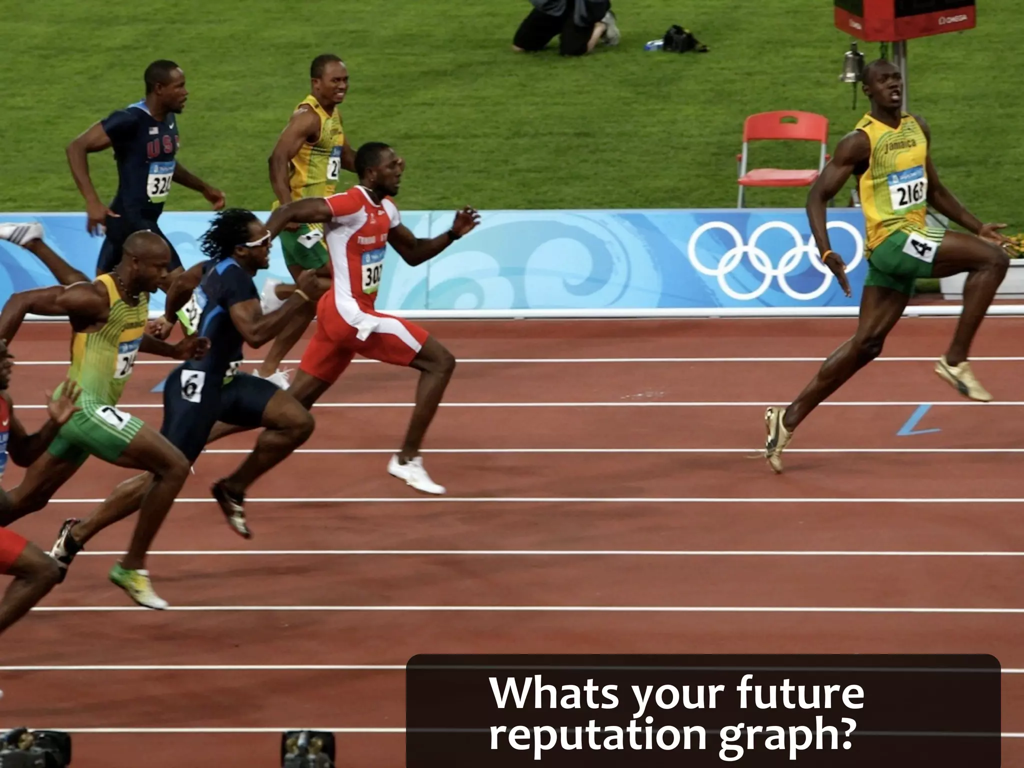 Whats	
  your	
  future	
  
reputation	
  graph?
 