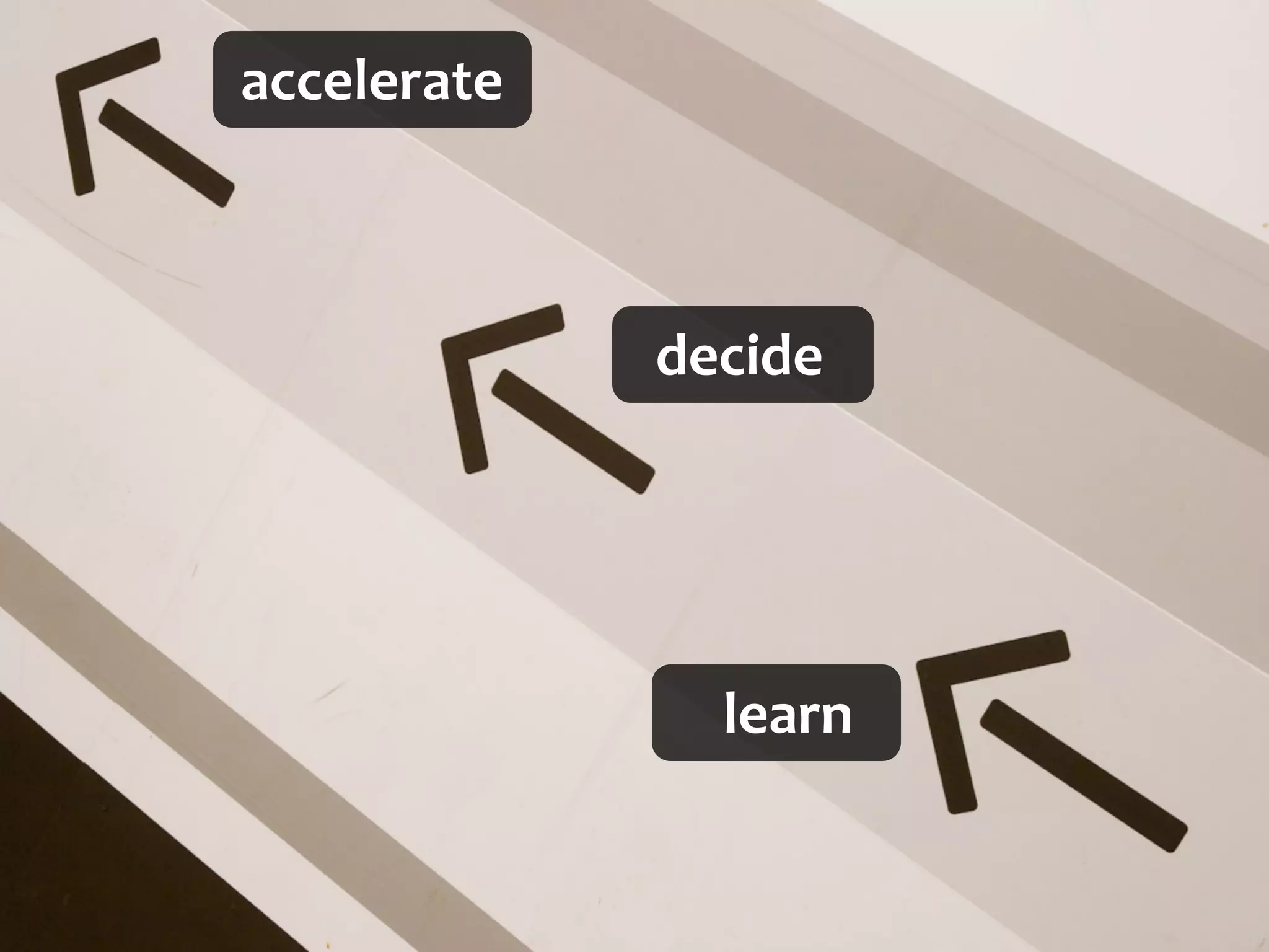accelerate



             decide




               learn
 