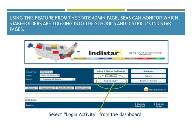 Indistar For State Level Login Activity