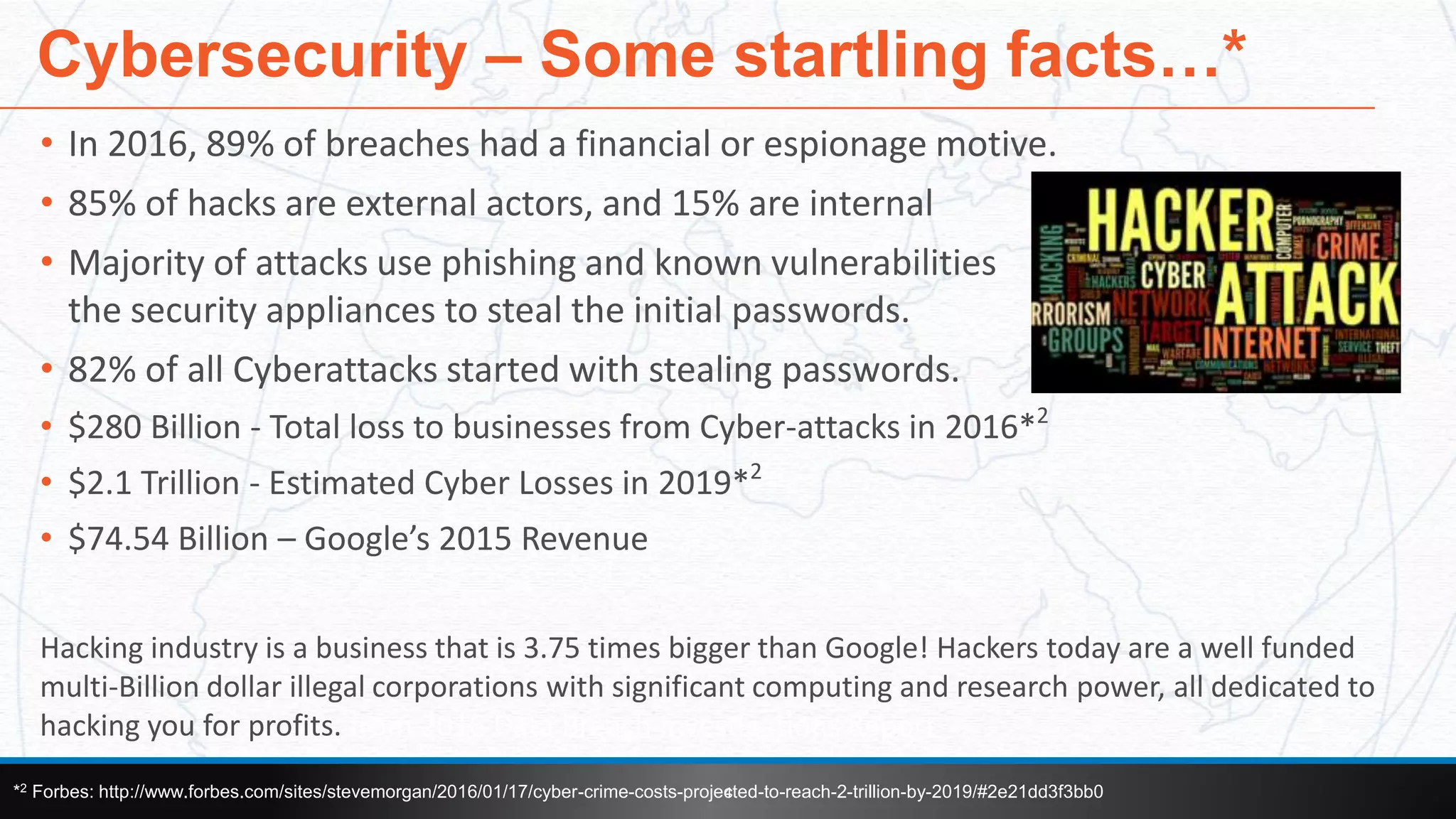 • In 2016, 89% of breaches had a financial or espionage motive.
• 85% of hacks are external actors, and 15% are internal
• Majority of attacks use phishing and known vulnerabilities in
the security appliances to steal the initial passwords.
• 82% of all Cyberattacks started with stealing passwords.
• $280 Billion - Total loss to businesses from Cyber-attacks in 2016*2
• $2.1 Trillion - Estimated Cyber Losses in 2019*2
• $74.54 Billion – Google’s 2015 Revenue
Hacking industry is a business that is 3.75 times bigger than Google! Hackers today are a well funded
multi-Billion dollar illegal corporations with significant computing and research power, all dedicated to
hacking you for profits. from 2016 Data Breach Investigations Report
Cybersecurity – Some startling facts…*
4*2 Forbes: http://www.forbes.com/sites/stevemorgan/2016/01/17/cyber-crime-costs-projected-to-reach-2-trillion-by-2019/#2e21dd3f3bb0
 