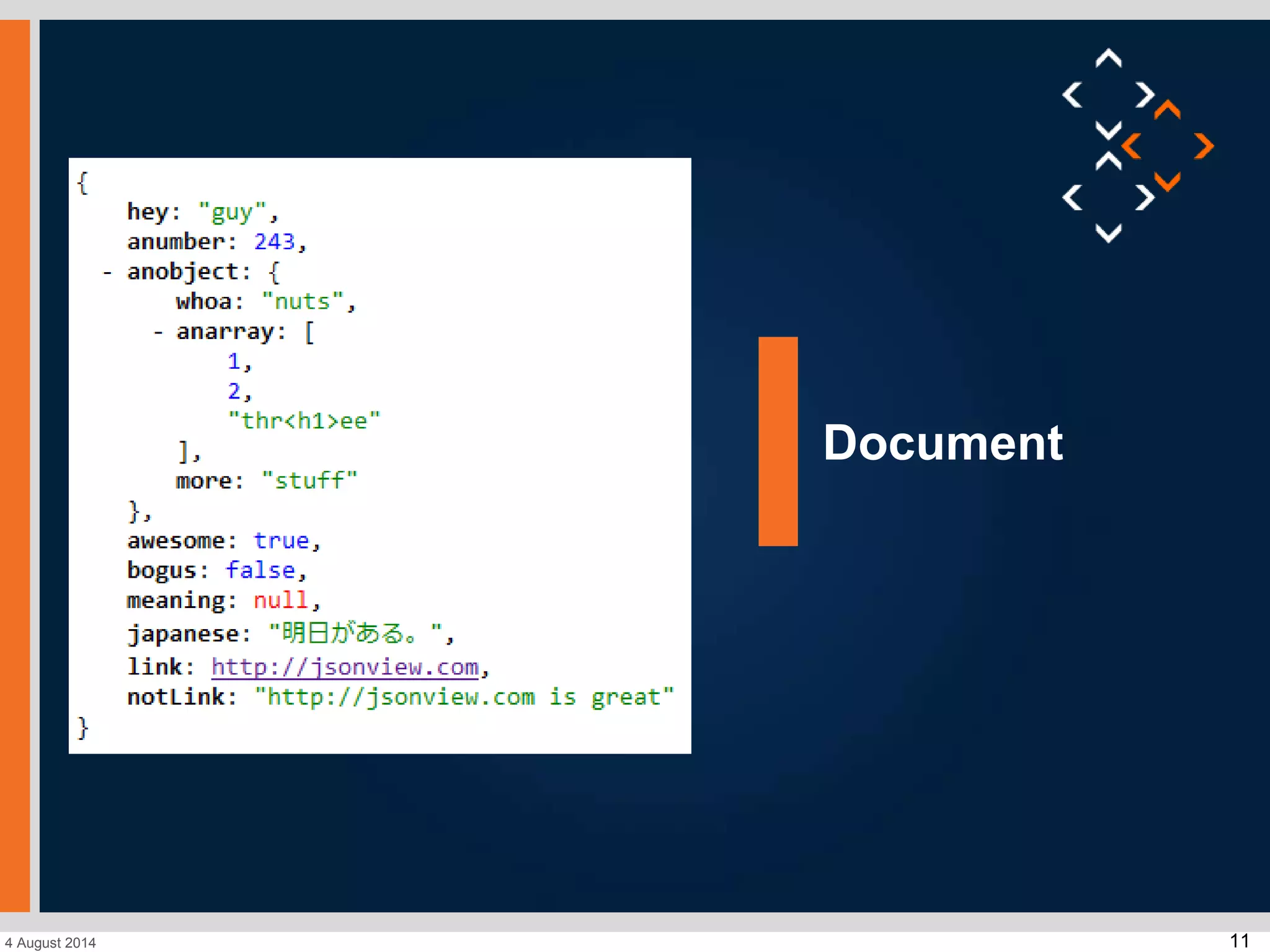 114 August 2014
Document
 