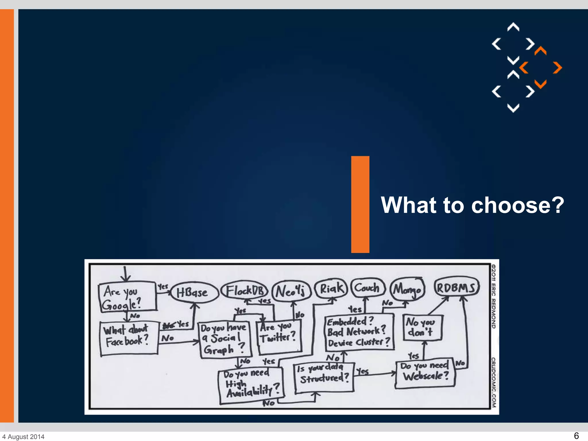 64 August 2014
What to choose?
 