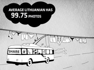 Facts you probably didn't know about Facebook in Lithuania