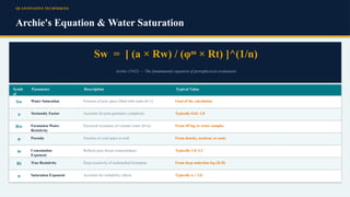 Comprehensive Well Log Interpretation Techniques in Petroleum ...