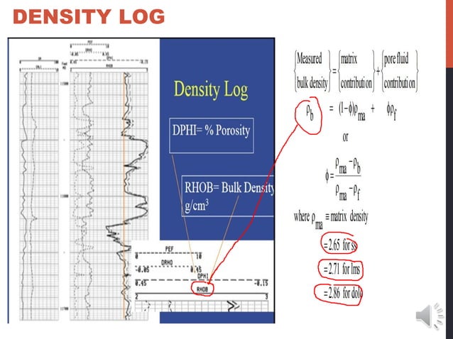 Log interpretation slidepack | PPT