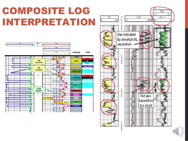Log interpretation slidepack