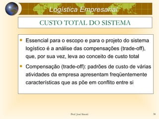 Logística Empresarial
         CUSTO TOTAL DO SISTEMA

   Essencial para o escopo e para o projeto do sistema
    logístico é a análise das compensações (trade-off),
    que, por sua vez, leva ao conceito de custo total
   Compensação (trade-off): padrões de custo de várias
    atividades da empresa apresentam freqüentemente
    características que as põe em conflito entre si




                      Prof. José Sinotti                  38
 