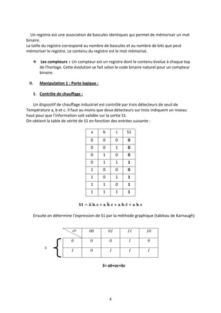 Un registre est une association de bascules identiques qui permet de mémoriser un mot
binaire.
La taille du registre correspond au nombre de bascules et au nombre de bits que peut
mémoriser le registre. Le contenu du registre est le mot mémorisé.

      Les compteurs : Un compteur est un registre dont le contenu évolue à chaque top
       de l'horloge. Cette évolution se fait selon le code binaire naturel pour un compteur
       binaire.

 II.   Manipulation 1 : Porte logique :

   1. Contrôle de chauffage :

   Un dispositif de chauffage industriel est contrôlé par trois détecteurs de seuil de
Température a, b et c. Il faut au moins que deux détecteurs sur trois indiquent un niveau
haut pour que l’information soit validée sur la sortie S1.
On obtient la table de vérité de S1 en fonction des entrées suivante :

                                   a      b        c    S1
                                   0      0        0    0
                                   0      0        1    0
                                   0      1        0    0
                                   0      1        1    1
                                   1      0        0    0
                                   1      0        1    1
                                   1      1        0    1
                                   1      1        1    1




   Ensuite on détermine l'expression de S1 par la méthode graphique (tableau de Karnaugh)


                         ab       00          01        11        10

                        0          0          0         1          0
          c
                        1          0          1         1          1


                                          S= ab+ac+bc




                                              4
 