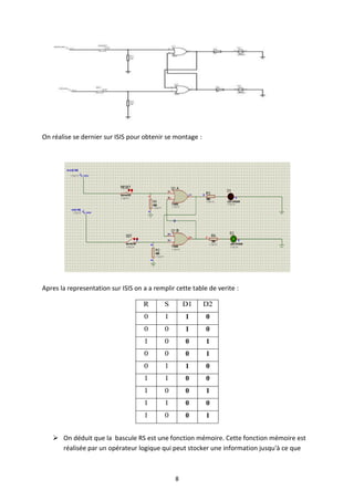 On réalise se dernier sur ISIS pour obtenir se montage :




Apres la representation sur ISIS on a a remplir cette table de verite :

                                    R       S       D1     D2
                                    0       1       1      0
                                    0       0       1      0
                                    1       0       0      1
                                    0       0       0      1
                                    0       1       1      0
                                    1       1       0      0
                                    1       0       0      1
                                    1       1       0      0
                                    1       0       0      1


    On déduit que la bascule RS est une fonction mémoire. Cette fonction mémoire est
     réalisée par un opérateur logique qui peut stocker une information jusqu'à ce que



                                                8
 