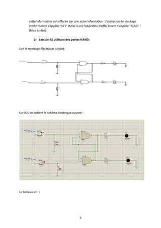 cette information soit effacée par une autre information. L'opération de stockage
       d'information s'appelle "SET" (Mise à un) l'opération d'effacement s'appelle "RESET "
       (Mise à zéro).

           b) Bascule RS utilisant des portes NAND:

Soit le montage électrique suivant:




Sur ISIS on obtient le schéma électrique suivant :




Le tableau est :




                                               9
 
