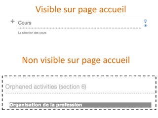 Visible sur page accueil
Non visible sur page accueil
 