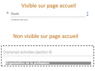 Visible sur page accueil
Non visible sur page accueil