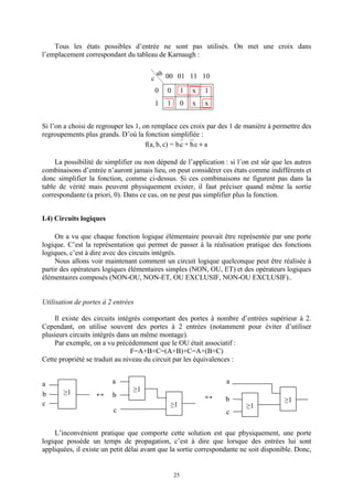 25
Tous les états possibles d’entrée ne sont pas utilisés. On met une croix dans
l’emplacement correspondant du tableau de Karnaugh :
Si l’on a choisi de regrouper les 1, on remplace ces croix par des 1 de manière à permettre des
regroupements plus grands. D’où la fonction simplifiée :
a.cb+cb.=c)b,f(a, +
La possibilité de simplifier ou non dépend de l’application : si l’on est sûr que les autres
combinaisons d’entrée n’auront jamais lieu, on peut considérer ces états comme indifférents et
donc simplifier la fonction, comme ci-dessus. Si ces combinaisons ne figurent pas dans la
table de vérité mais peuvent physiquement exister, il faut préciser quand même la sortie
correspondante (a priori, 0). Dans ce cas, on ne peut pas simplifier plus la fonction.
I.4) Circuits logiques
On a vu que chaque fonction logique élémentaire pouvait être représentée par une porte
logique. C’est la représentation qui permet de passer à la réalisation pratique des fonctions
logiques, c’est à dire avec des circuits intégrés.
Nous allons voir maintenant comment un circuit logique quelconque peut être réalisée à
partir des opérateurs logiques élémentaires simples (NON, OU, ET) et des opérateurs logiques
élémentaires composés (NON-OU, NON-ET, OU EXCLUSIF, NON-OU EXCLUSIF)..
Utilisation de portes à 2 entrées
Il existe des circuits intégrés comportant des portes à nombre d’entrées supérieur à 2.
Cependant, on utilise souvent des portes à 2 entrées (notamment pour éviter d’utiliser
plusieurs circuits intégrés dans un même montage).
Par exemple, on a vu précédemment que le OU était associatif :
F=A+B+C=(A+B)+C=A+(B+C)
Cette propriété se traduit au niveau du circuit par les équivalences :
L’inconvénient pratique que comporte cette solution est que physiquement, une porte
logique possède un temps de propagation, c’est à dire que lorsque des entrées lui sont
appliquées, il existe un petit délai avant que la sortie correspondante ne soit disponible. Donc,
00 01 11 10
0 0 1 x 1
1 1 0 x x
ab
c
≥1
a
b
≥1
c
↔
≥1
a
b ≥1
c
↔≥1
a
b
c
 
