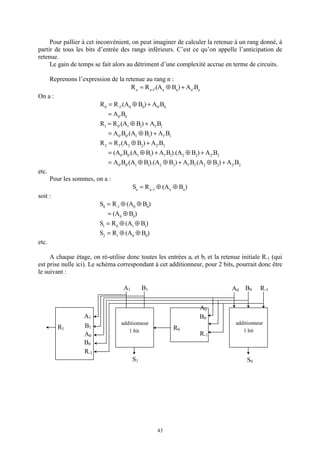 43
Pour pallier à cet inconvénient, on peut imaginer de calculer la retenue à un rang donné, à
partir de tous les bits d’entrée des rangs inférieurs. C’est ce qu’on appelle l’anticipation de
retenue.
Le gain de temps se fait alors au détriment d’une complexité accrue en terme de circuits.
Reprenons l’expression de la retenue au rang n :
nnnn1-nn
B.A)BA.(RR +⊕=
On a :
00001-0
B.A)BA.(RR +⊕=
00
B.A=
111101
B.A)BA.(RR +⊕=
111100
B.A)BA.(B.A +⊕=
222212
B.A)BA.(RR +⊕=
2222111100
B.A)BA).(B.A)BA.(B.A( +⊕+⊕=
222211221100
B.A)BA.(B.A)BA).(BA.(B.A +⊕+⊕⊕=
etc.
Pour les sommes, on a :
)BA(RS nn1-nn
⊕⊕=
soit :
)BA(RS 001-0
⊕⊕=
)BA( 00
⊕=
)BA(RS 1101
⊕⊕=
)BA(RS 0012
⊕⊕=
etc.
A chaque étage, on ré-utilise donc toutes les entrées ai et bi et la retenue initiale R-1 (qui
est prise nulle ici). Le schéma correspondant à cet additionneur, pour 2 bits, pourrait donc être
le suivant :
S0
A0 B0 R-1A1 B1
S1
A0
B0
R-1
additionneur
1 bit
A0
B0
R-1
B1
A1
additionneur
1 bit
R0R1
 