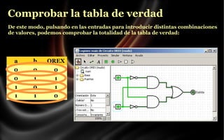Comprobar la tabla de verdad
De este modo, pulsando en las entradas para introducir distintas combinaciones
de valores, podemos comprobar la totalidad de la tabla de verdad:

a

b

OREX

0

0

0

0

1

1

1

0

1

1

1

0

 